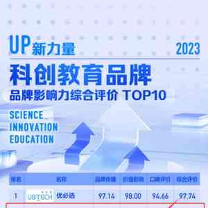 2023年度评测：Top 10 文案AI工具横向对比，帮你找到写作助手