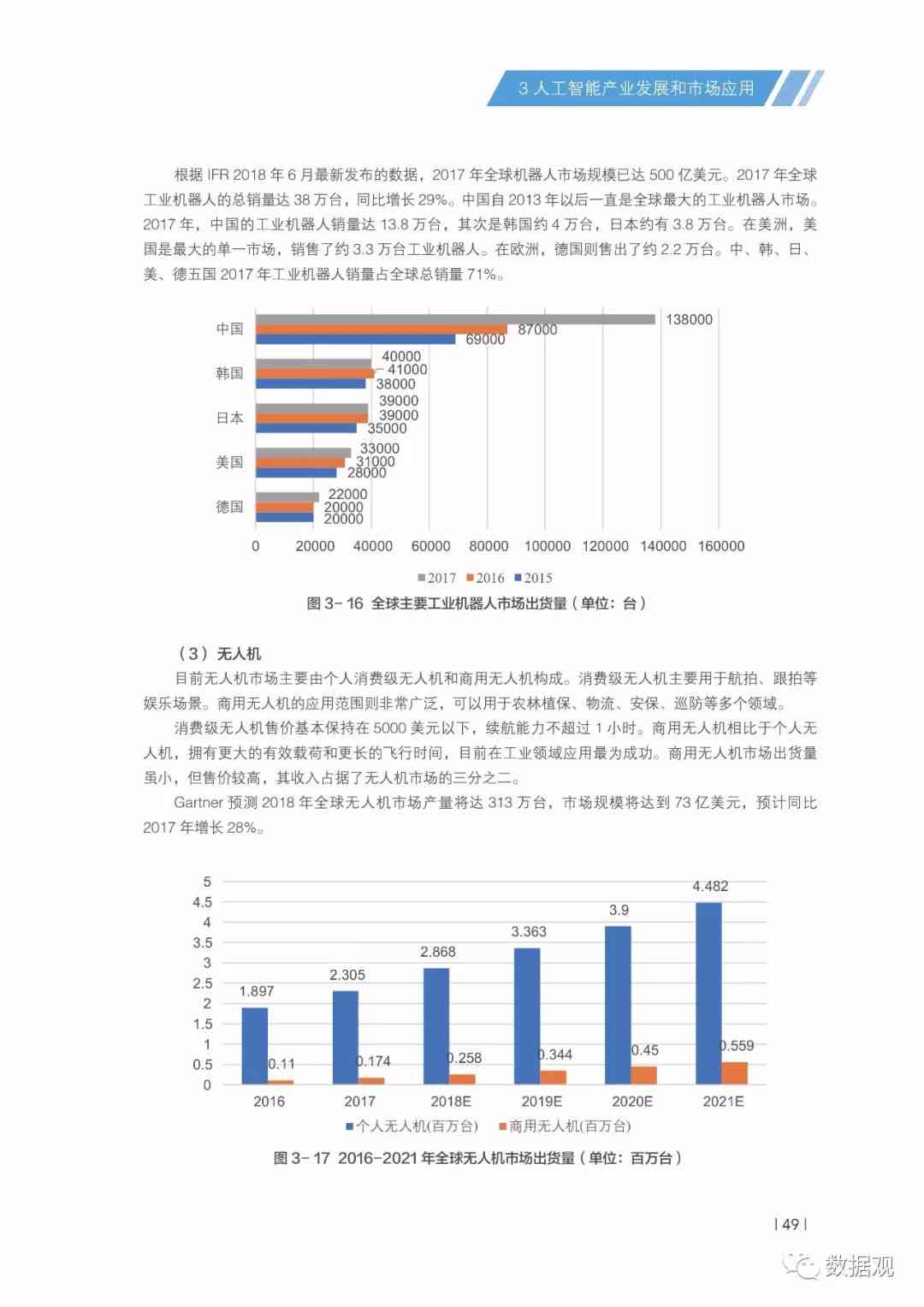 2024最新版：中国新一代人工智能科技产业发展全景报告及未来趋势分析