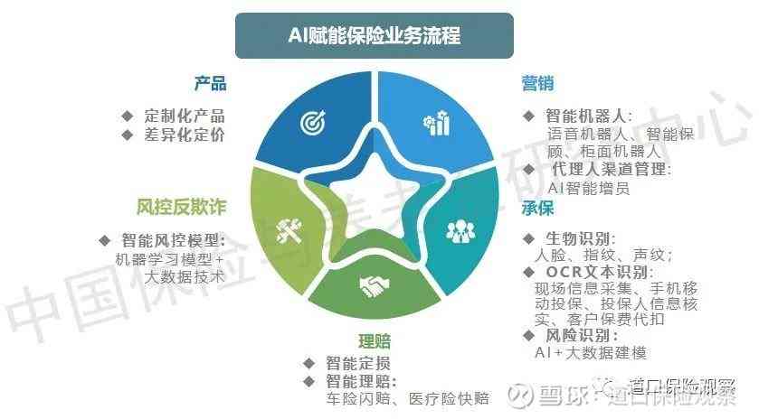 2024最新版：中国新一代人工智能科技产业发展全景报告及未来趋势分析