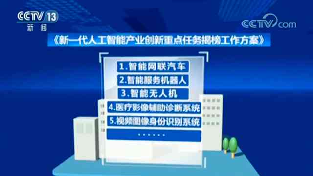 中国新一代科技产业AI发展报告心得体会：感悟产业发展新趋势与心得分享