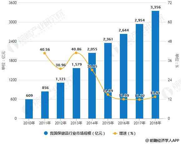 中国新一代信息技术产业发展：引领未来新兴信息产业崛起