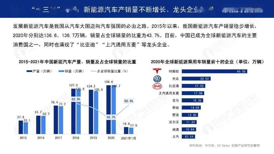 中国新一代信息技术产业发展：引领未来新兴信息产业崛起