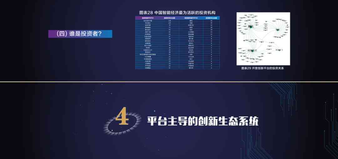 中国新一代人工智能科技产业发展报告-中国新一代人工智能科技产业发展报告2024