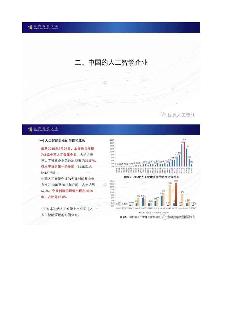 中国新一代科技产业ai发展报告