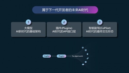 AI创作变现全攻略：从入门到精通，解锁多元盈利模式与实战技巧