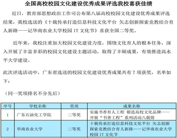 写财务报告用什么软件及其字体选择建议