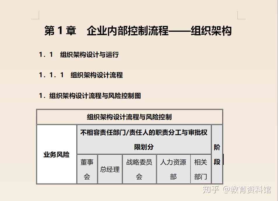 全面解析：财务报告编制与内部控制流程详解指南