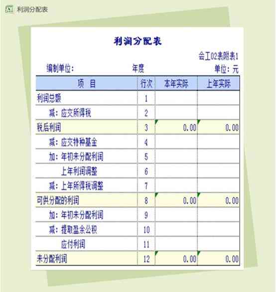 用excel做财务报告：涵财务报表制作、表格设计及流程指南