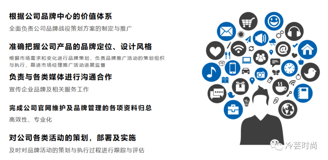 科技公司的文案策划做什么：职责、优秀实践与广告文案撰写要点