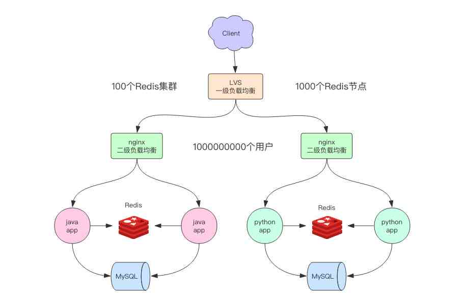 AI技术全面指南：从原理到实践，深度解析视频与音频合成制作全过程