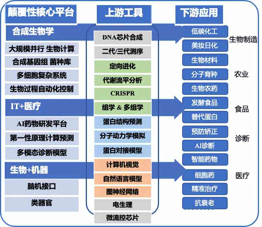 探索前沿技术：热门合成软件工具叫啥名？