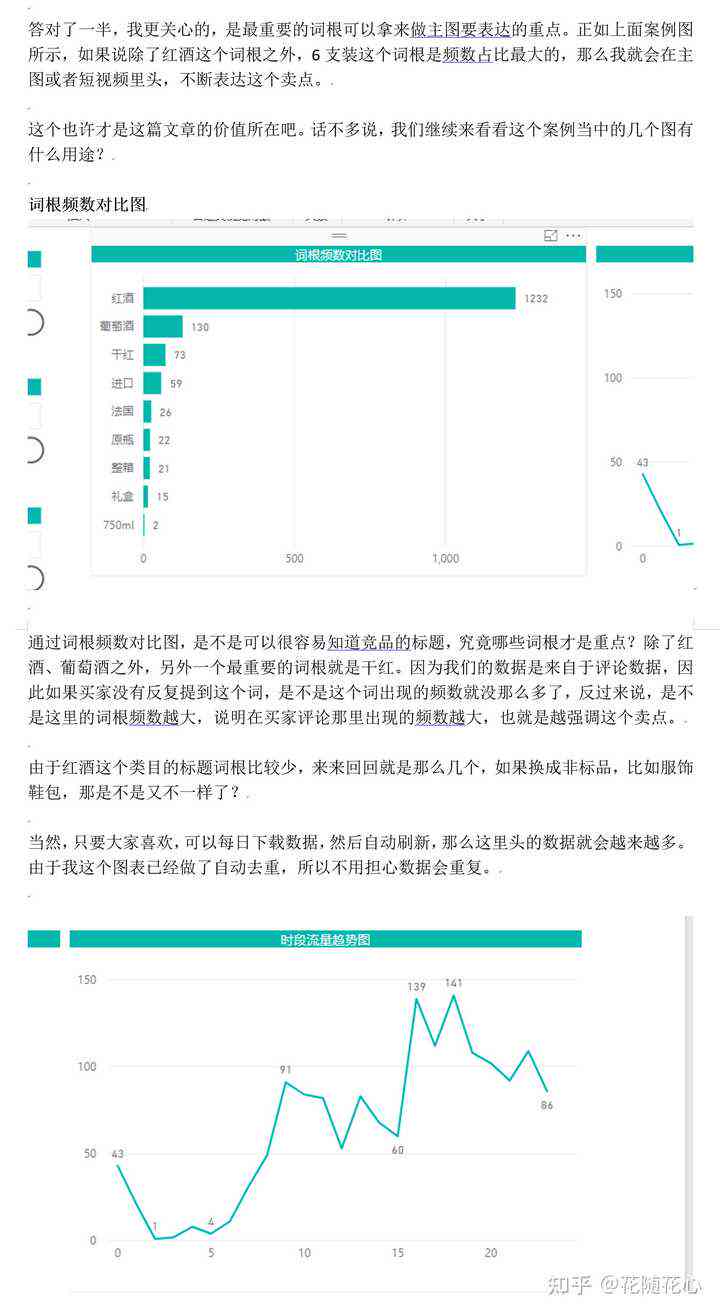 ai体育赛事分析报告范文怎么写：一篇详细的撰写指南与示例