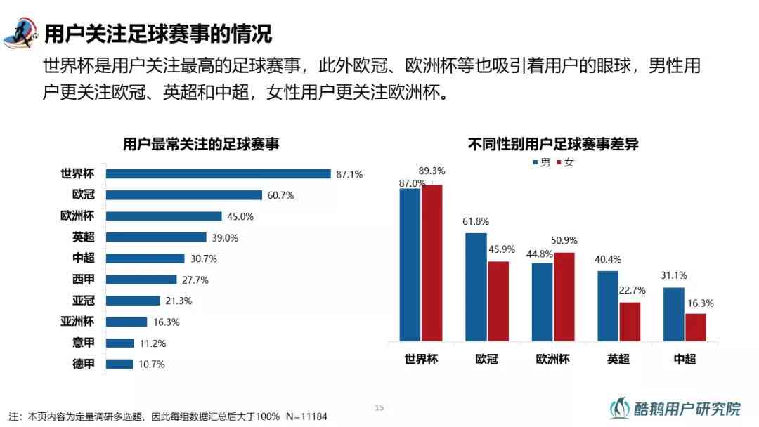 全面解析体育赛事：深度数据分析与智能洞察助力赛事解读与预测