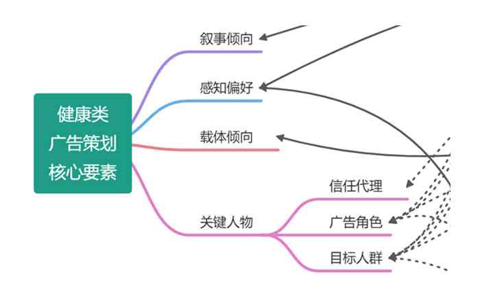 体育赛事案例分析：100经典案例及主要利益关系者解析与多角度剖析