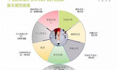 体育赛事案例分析：100经典案例及主要利益关系者解析与多角度剖析