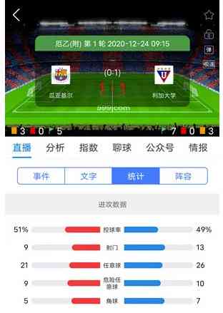 足球赛事深度分析：专家推荐与比分预测，直播赛事实时解读