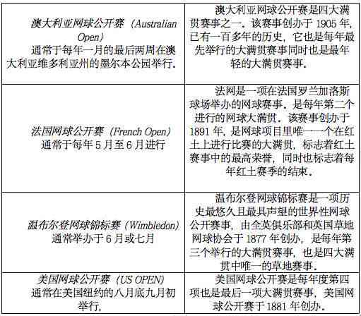 ai体育赛事分析报告范文