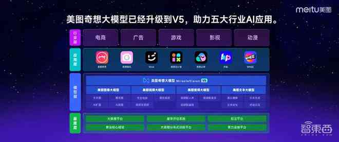 探索闪闪AI创作中心：全方位指南教你快速找到并使用AI创作工具