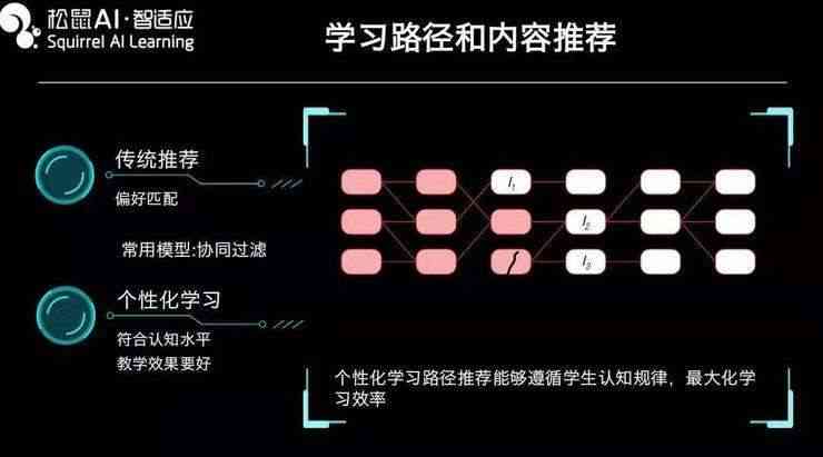 探索闪闪AI创作中心：全方位指南教你快速找到并使用AI创作工具