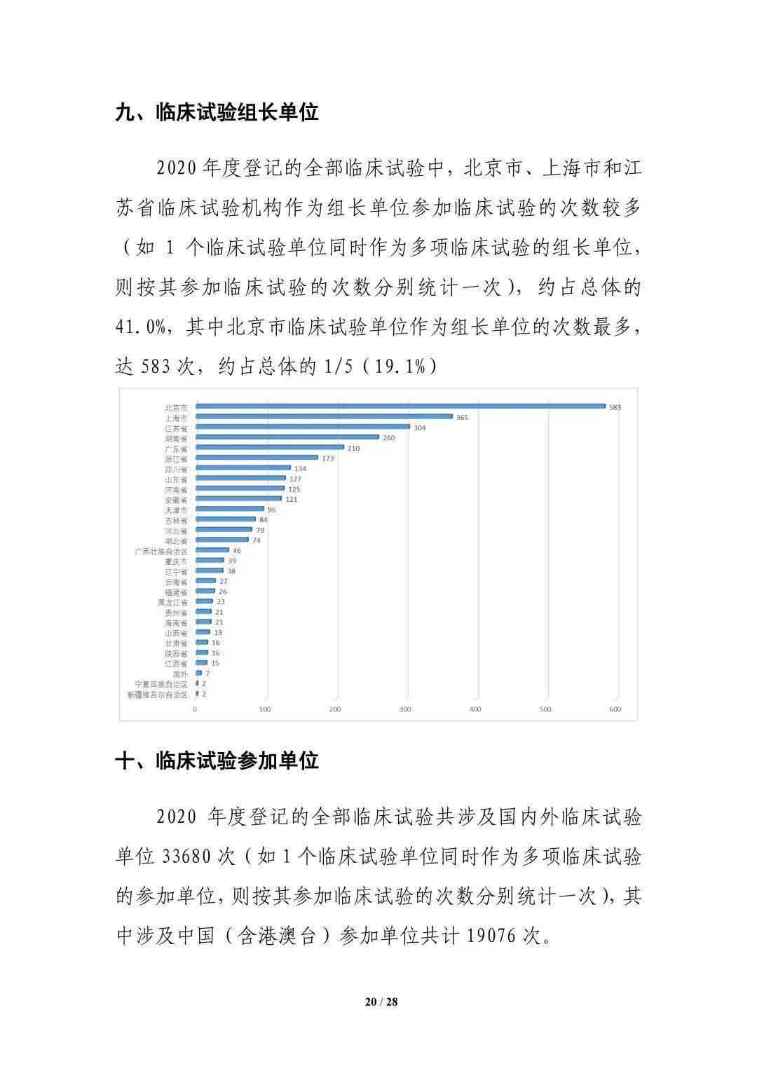 动物AI模拟实验报告撰写指南：从实验设计到总结报告的完整教程与案例分析