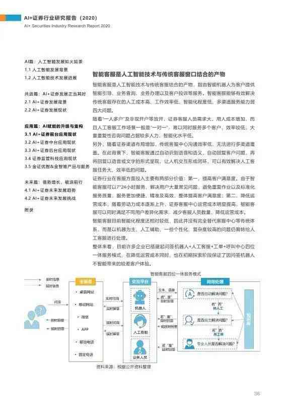 动物ai模拟实验报告总结