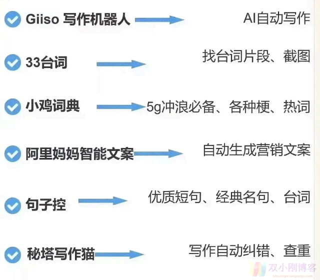 ai仙侠爆款文案怎么写的好看又吸引人——打造仙侠文文案爆款秘诀