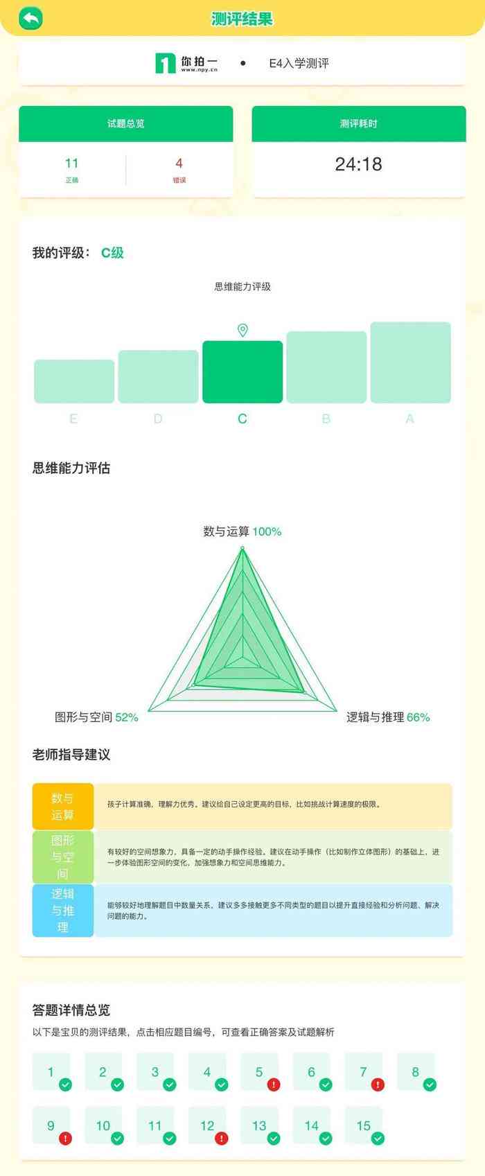 深度评测：秋叶写作训练营课程质量、学效果与学员反馈全解析