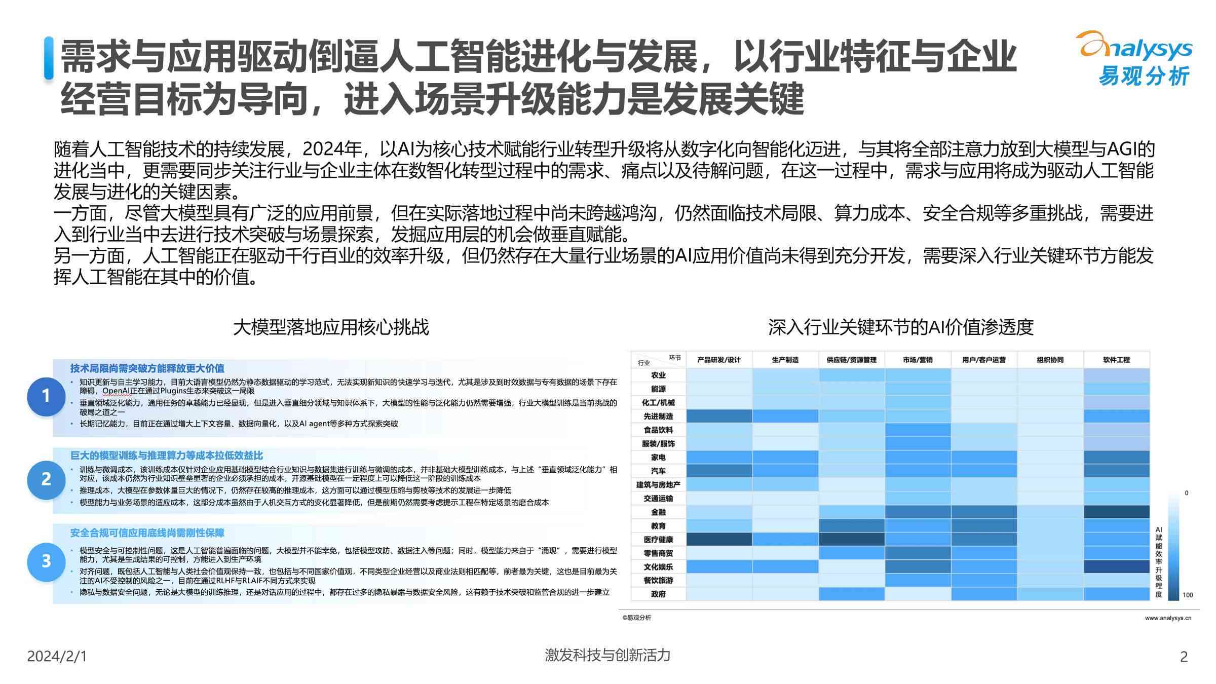 盘点2024年顶尖创作AI智能：探寻各大公司技术实力与行业应用前沿