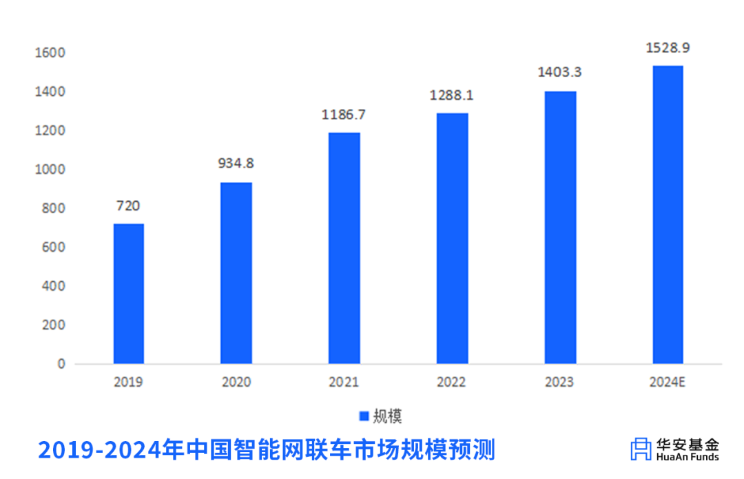 盘点2024年顶尖创作AI智能：探寻各大公司技术实力与行业应用前沿