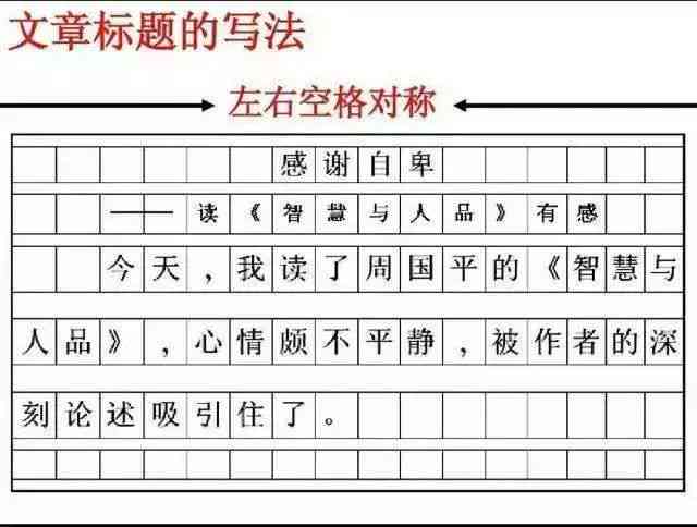 学生写作作文：修改号使用、落划分、写作技巧与重要性解析