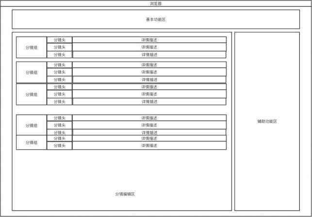 ai做分镜头脚本的软件叫什么：分镜头脚本生成器与设计工具汇总