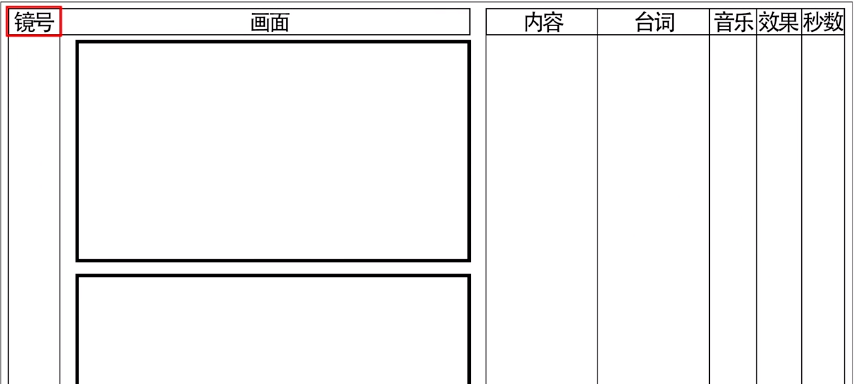 分镜头脚本工具：类型、使用方法及软件推荐一览