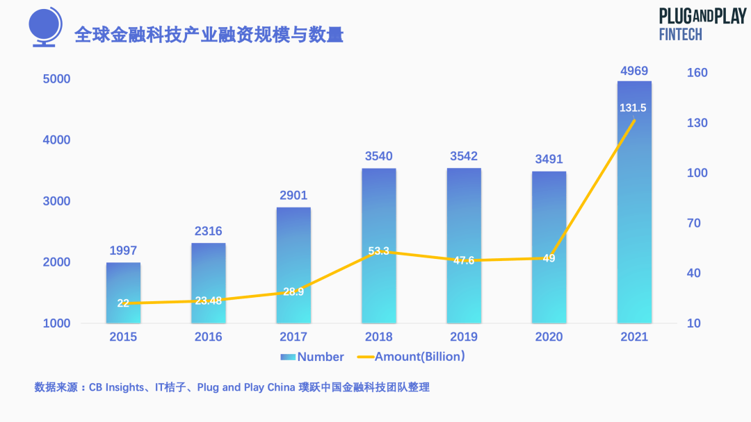 微软研究经费投入与科技创新：历年数据、领域分布及未来展望