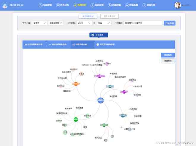 ai科研写作教学