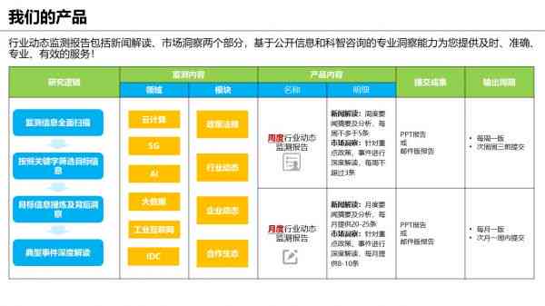 智能心脏健监测：基于人工智能的心率检测系统