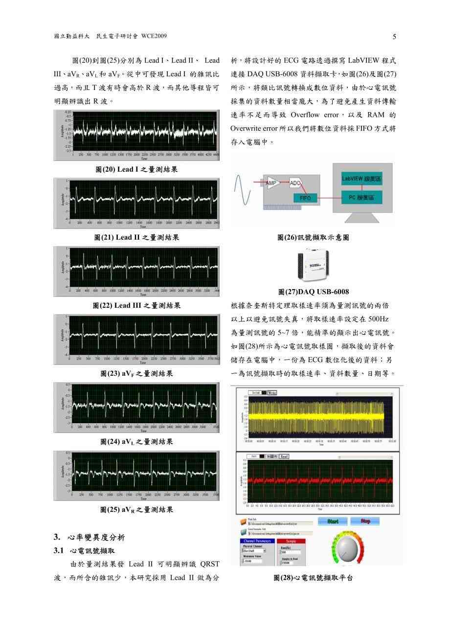 心率检测ai算法实验报告