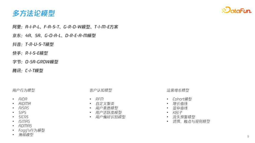 模型驱动下的文案写作AIDA策略与实践