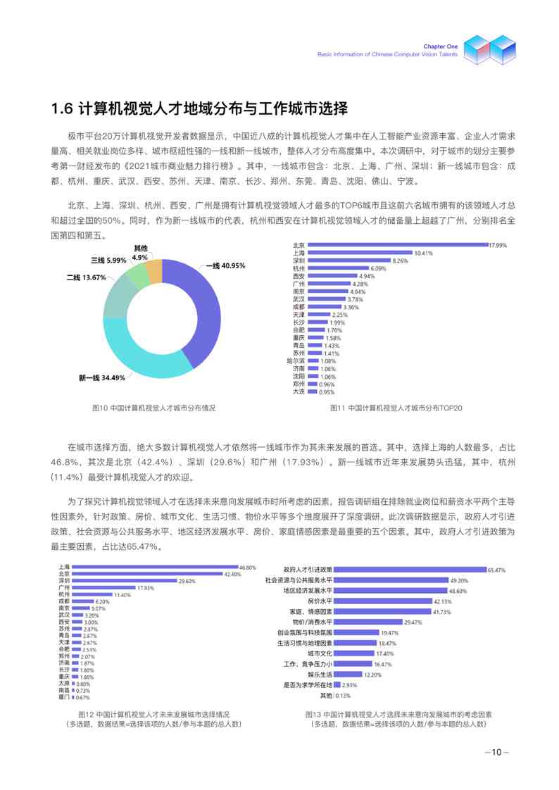 人工智能实训报告一键生成工具：、安装与使用详解教程