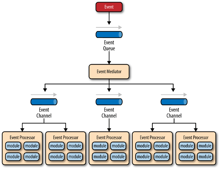 深度解析：AI创作技术的核心架构与多维度应用逻辑