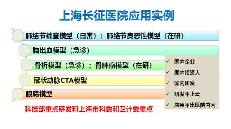 全方位AI辅助检测：肺结节良恶性精准鉴别与高效报告生成系统