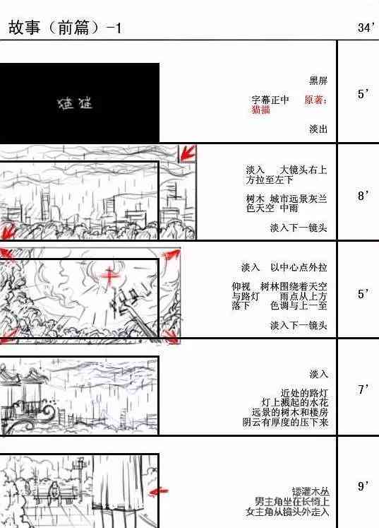 ai拍摄脚本怎么根据环境描述出来画面细节与实践方法