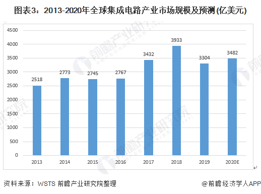 AI的就业前景：职业发展、收入状况与专业就业分析