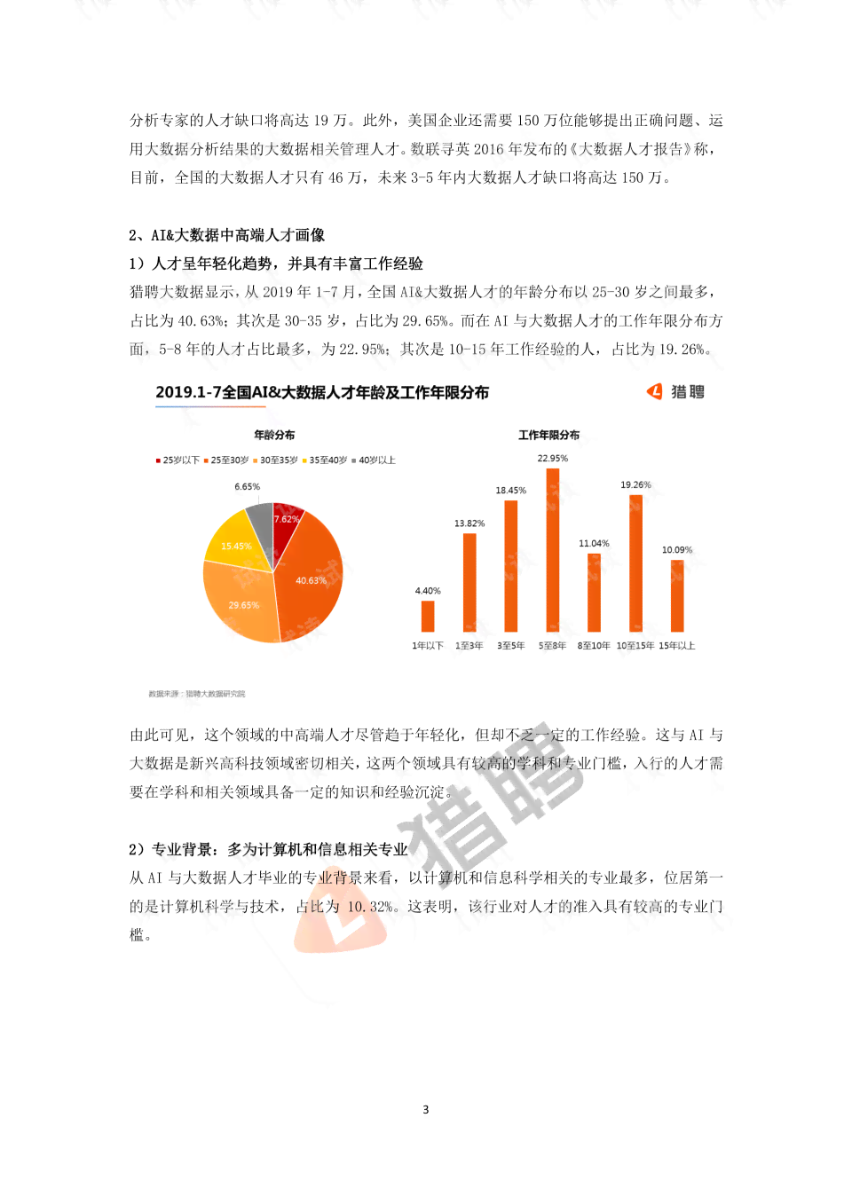 ai就业前景报告范文