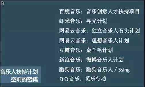 AI不仅可以写作，还能生成音乐：探讨AI创作歌曲与作曲的可能性