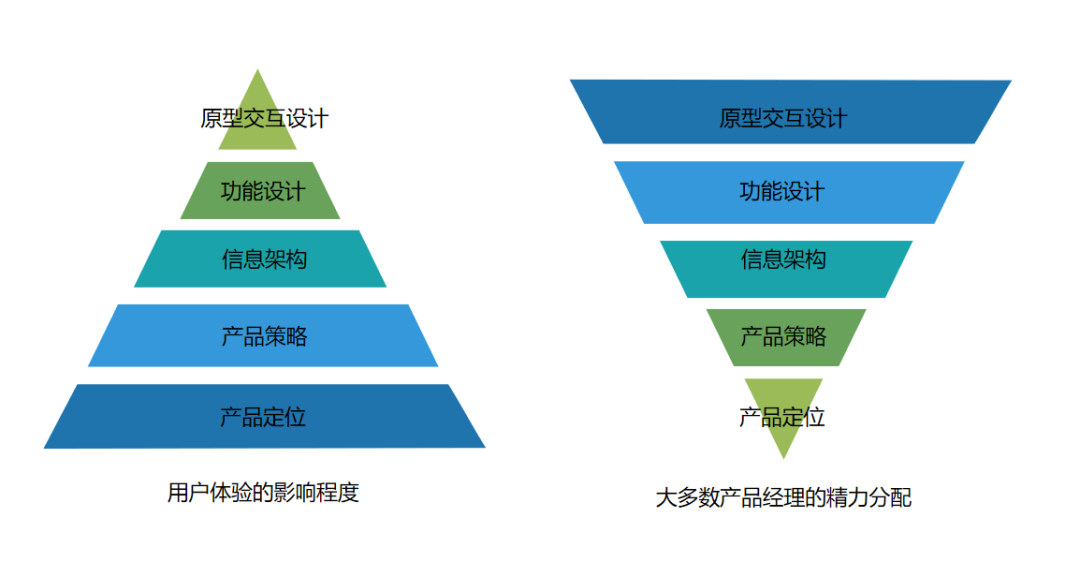 智能灸馆：商业价值、项目定位、价值分析及商品定价策略