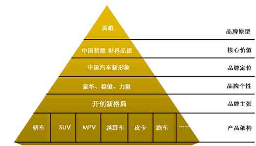 智能灸馆：商业价值、项目定位、价值分析及商品定价策略