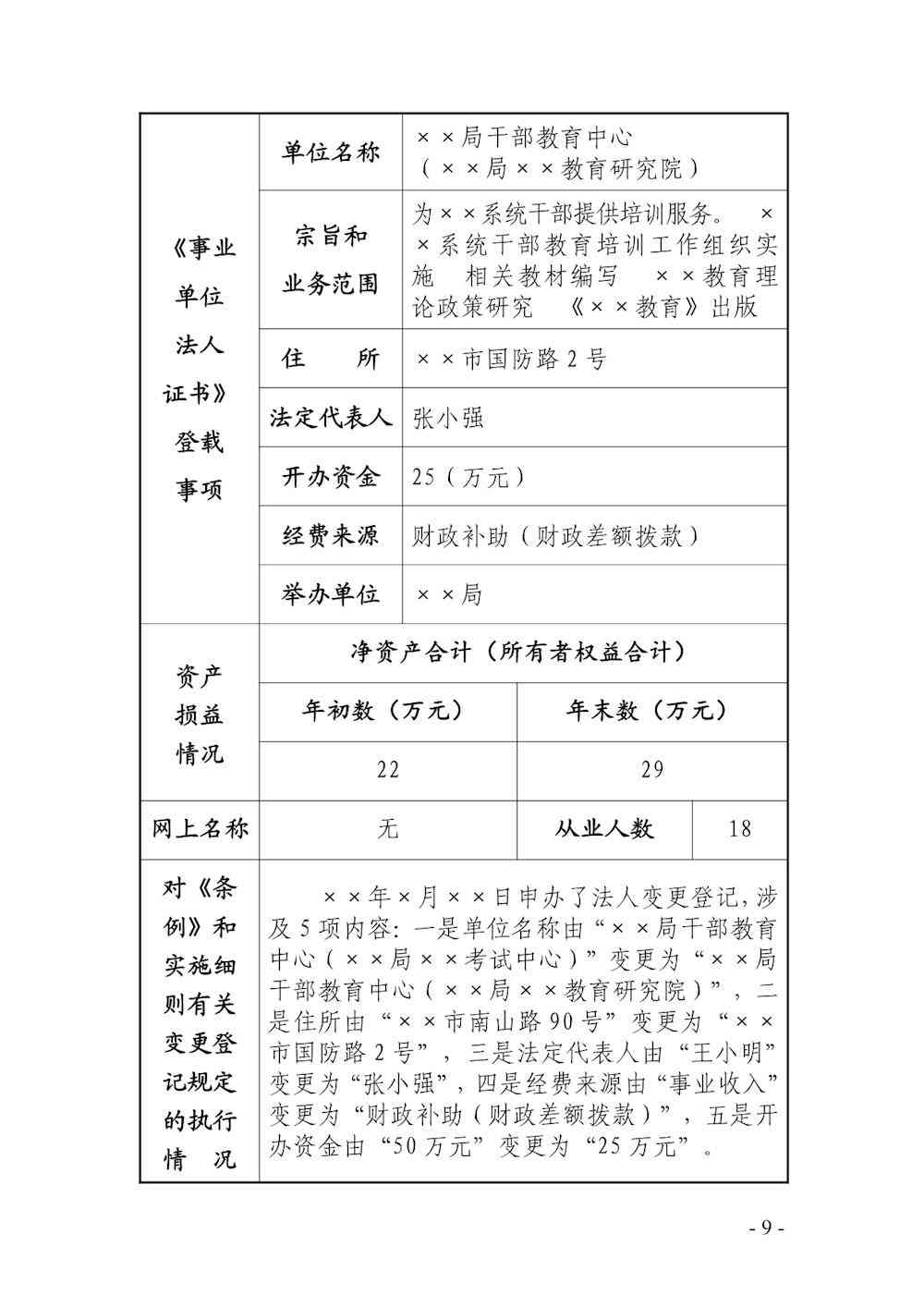 事业单位调研报告撰写指南：格式、模板及实用范文解析