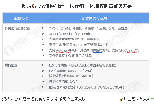 企事业单位综合发展现状、问题与对策调研报告：全面分析与管理优化建议