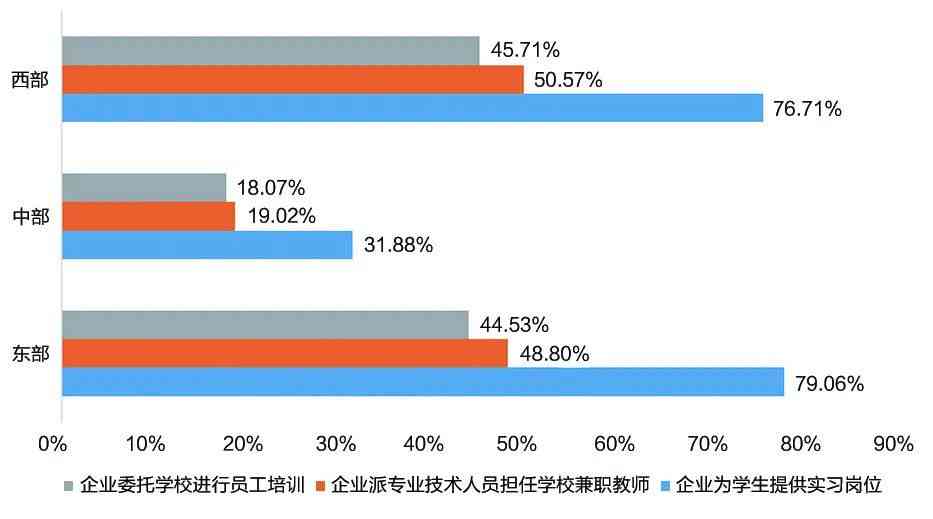 企事业单位综合发展现状、问题与对策调研报告：全面分析与管理优化建议