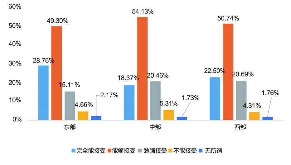 企事业单位综合发展现状、问题与对策调研报告：全面分析与管理优化建议